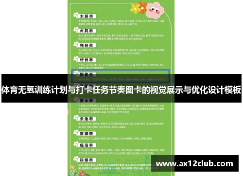体育无氧训练计划与打卡任务节奏图卡的视觉展示与优化设计模板